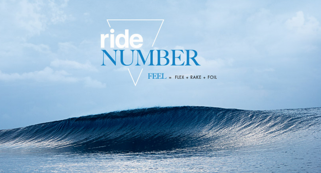 Futures Fins Ride Number
